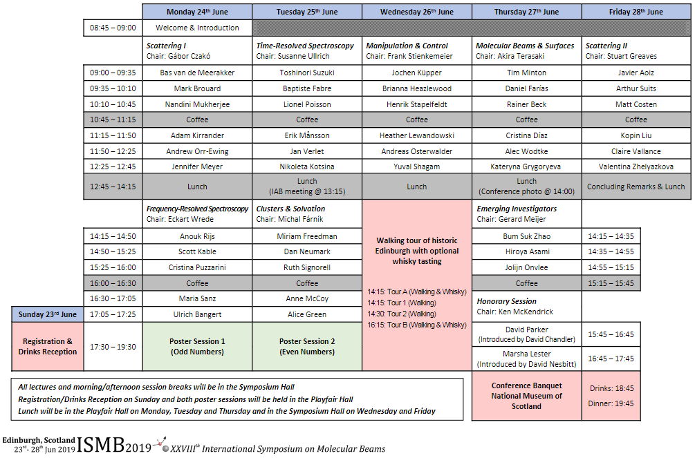 ISMB programme displayed in a grid