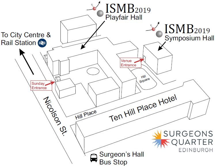 ISMB venue schematic showing site enterances